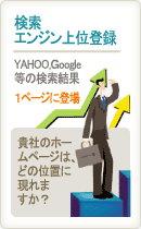検索エンジン上位登録